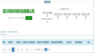国家环境影响评价信用平台注册情况2