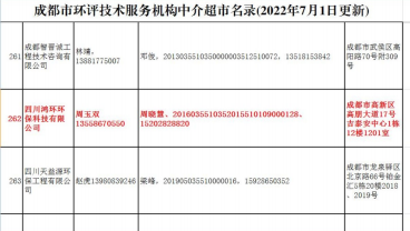 成都市生态环境局备案资料2